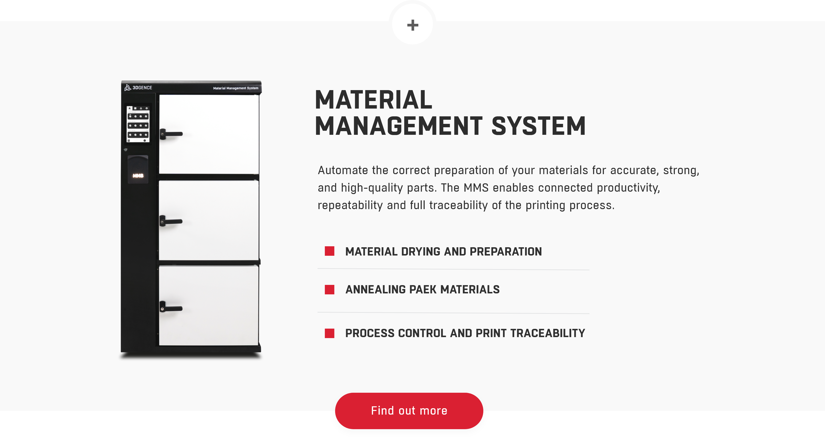 Business case 3d printing material management system